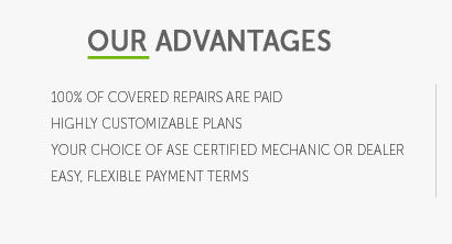 2012 nissan sentra warranty